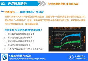 西典科技CRO一致性评价与建筑技术咨询服务 多图解析专业实践